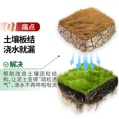 花肥谷微生物菌剂枯草芽孢杆菌根腐立克兰花卉多肉发财树黄叶专用 - 图0