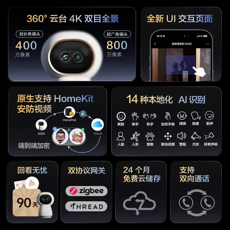 Greenmi smart camera G350 supports Mijia