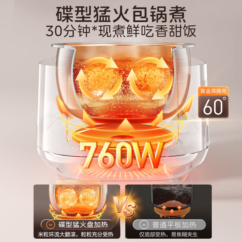 美的电饭煲无涂层3L家用0涂层316内胆不锈钢小容量电饭锅官方新品