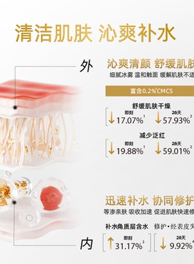 泊缇诗塑后净颜冰雾50ml舒缓沁爽清洁敏感肌适用