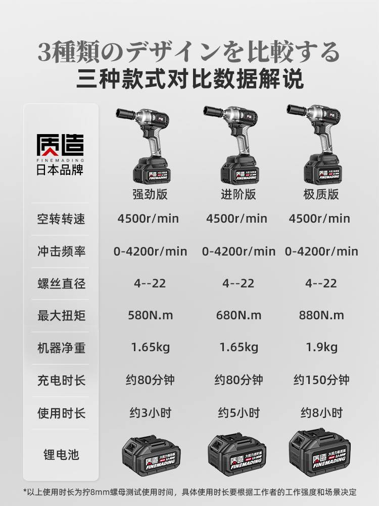 日本质造无刷电动扳手大扭力充电锂电冲击扳手架子工强力汽修风炮 - 图2