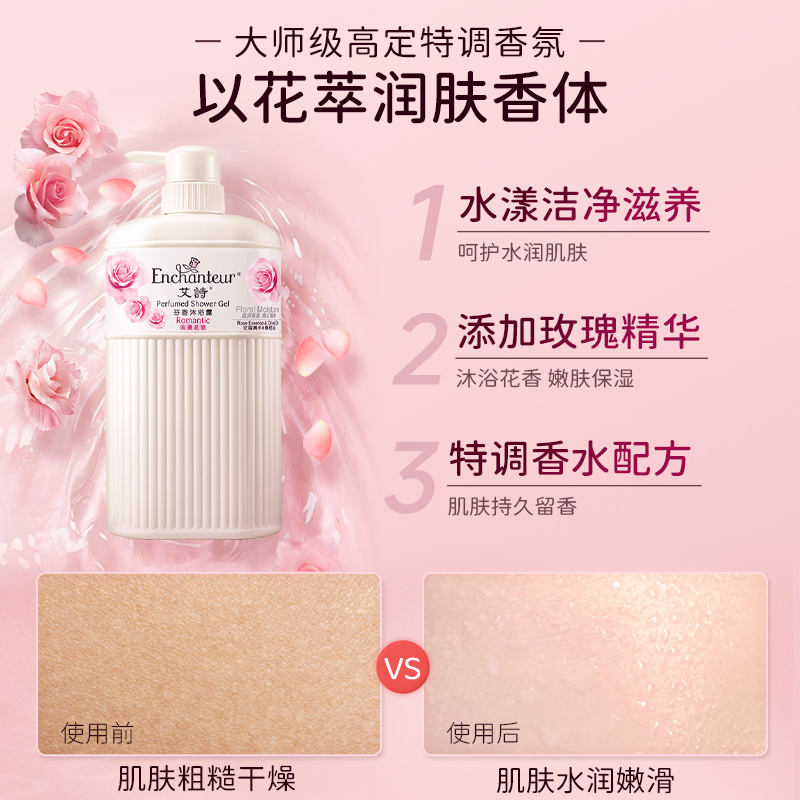 【港版】艾诗香氛香水沐浴露清洁乳液套装持久留香滋润护肤保湿