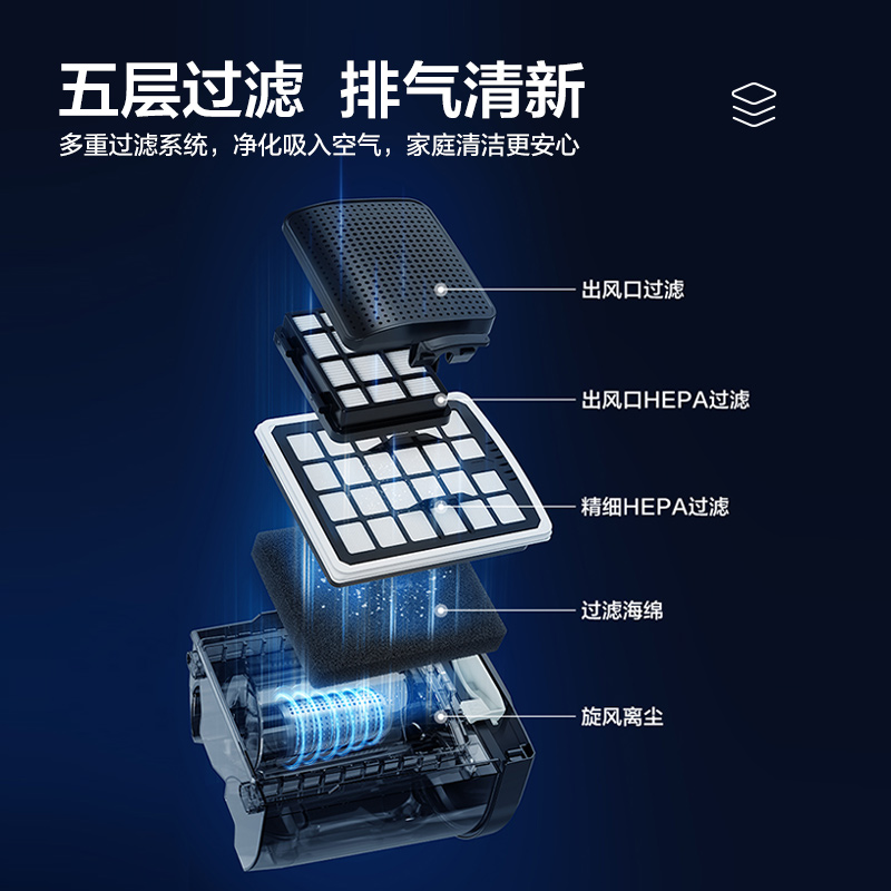  美的清洁电器吸尘器