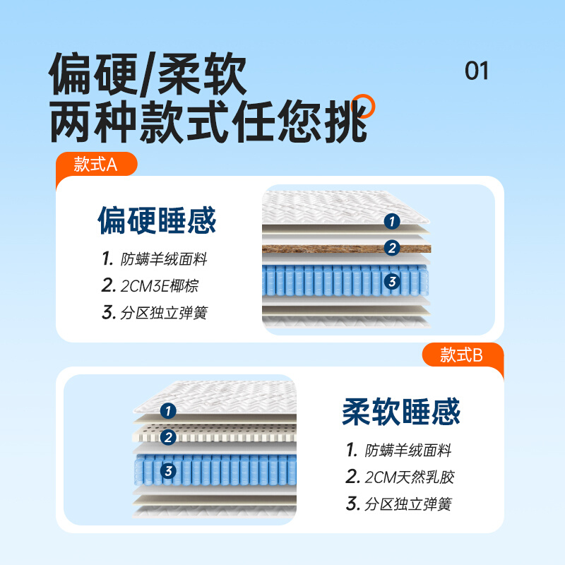 海马亦言床垫席梦思1.8m 双人软硬两用椰棕乳胶独立弹簧床垫1.5米 - 图2