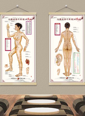 女性人体经络穴位图装饰挂画挂图挂布中医养生拔罐针灸按摩卷轴画