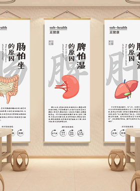 中医养生装饰挂画挂图挂布理疗店淤堵寒湿虚堵中医文化海报卷轴画