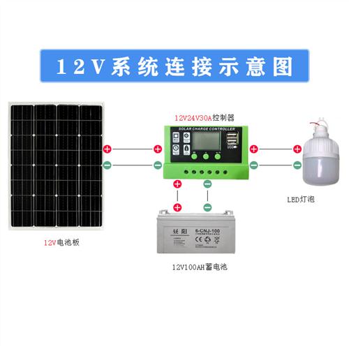 全新单晶硅太阳能发电板100W电池充电板12V家用光伏发电系统24伏