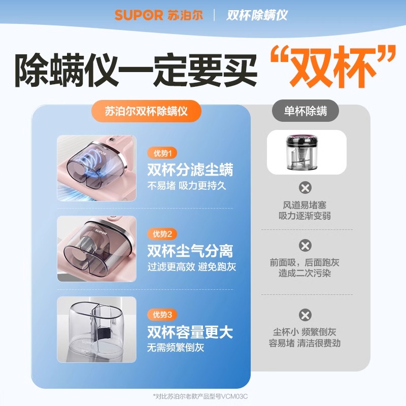 苏泊尔除螨仪家用手持紫外线杀菌机沙发除螨神器床上大吸力吸尘器