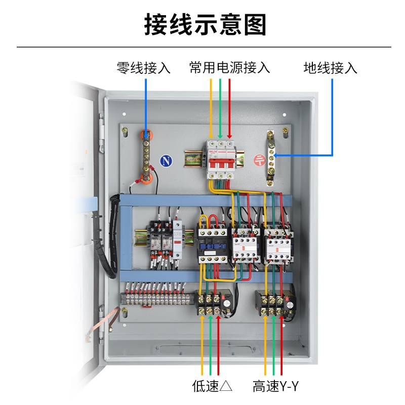 dc24v380v双速风机控制箱消防排烟排风防火阀联动单双电源配电柜 - 图2