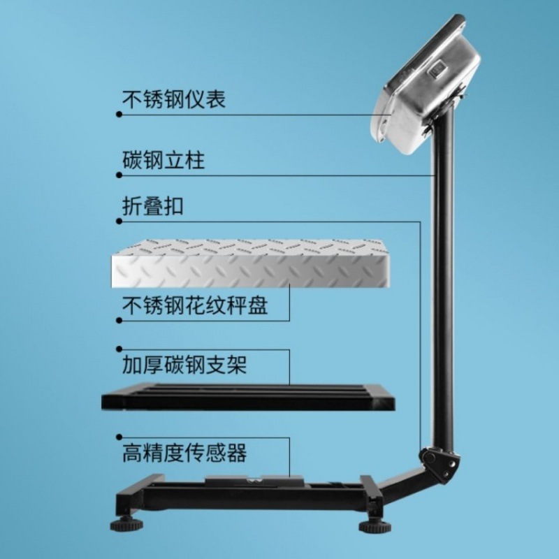 新品新电子台秤电子秤商用小型称重计价秤公斤称磅秤家用秤快递秤-图0