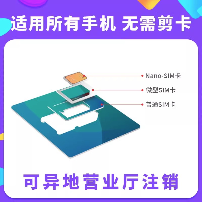 电信流量卡纯流量上网卡5g手机卡电话卡9元无线限流量卡全国通用 - 图2