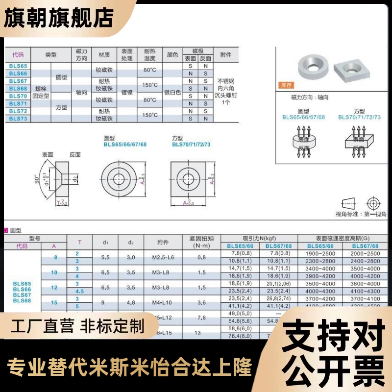 磁铁BLS65/66-A8/A10/A12/A15/A20/A25-T2/T3/T4/T4.5/T5/T5.5/T6-图0