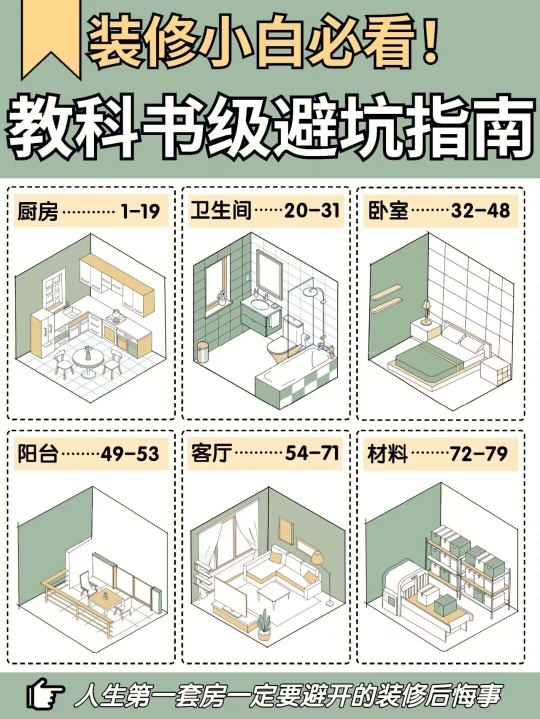 Decoration pit avoidance knowledge atlas, process strategy guide, semi-inclusive and full-inclusive materials list for new house construction