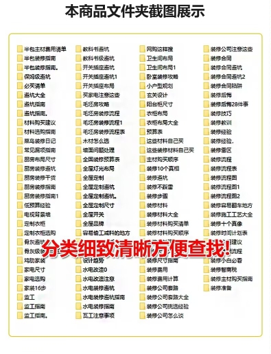 Decoration pit avoidance knowledge atlas, process strategy guide, semi-inclusive and full-inclusive materials list for new house construction