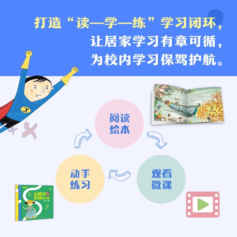 启明星阶梯数学馆全40册儿童数学启蒙绘本3-6-9岁幼儿童数学核心概念数与代数统计与概率图形与几何小学生数学思维训练