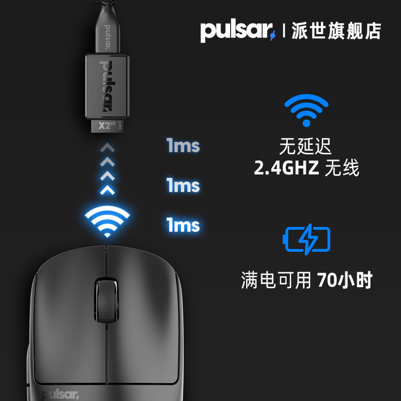 Pulsar X2V2 无线电竞游戏鼠标轻量化 3395 4K回报率 Nordic方案 - 图1