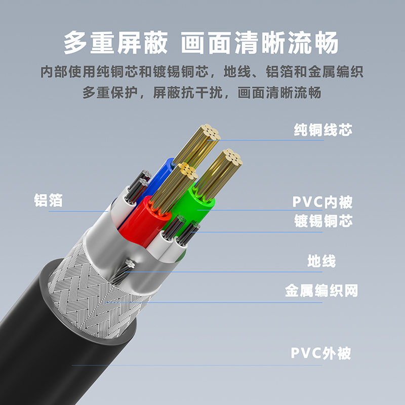 多普瑞 VGA3+6线高清视频线 电脑电视机投影仪显示器连接信号线