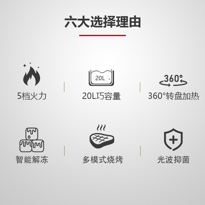  威力葆典微波炉