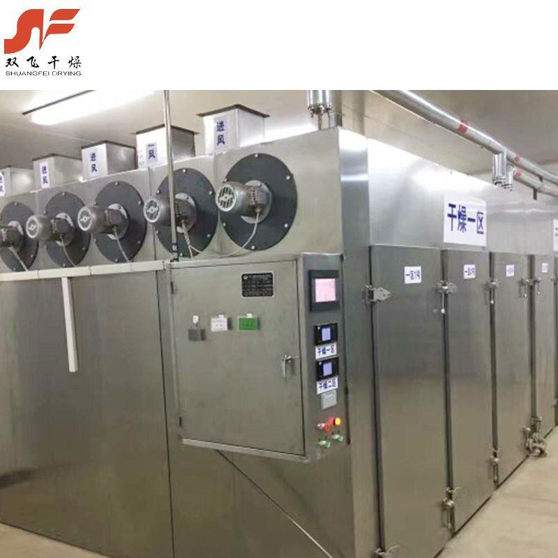 CT热风循环烘箱 厂家电热恒温鼓风干燥箱小型不锈钢工业烘干设备 - 图1