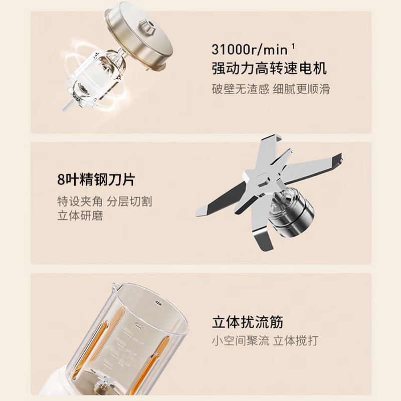 九阳豆浆机家用全自动免煮大容量破壁机多功能免过滤果汁料理机,淘宝优惠券,粉丝福利购,淘宝优惠卷