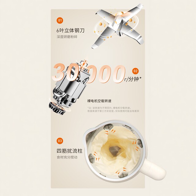 ເຄື່ອງນົມຖົ່ວເຫຼືອງ Joyoung ສໍາລັບ 1-3 ຄົນ, ອັດຕະໂນມັດຢ່າງເຕັມສ່ວນແລະບໍ່ມີການກັ່ນຕອງ