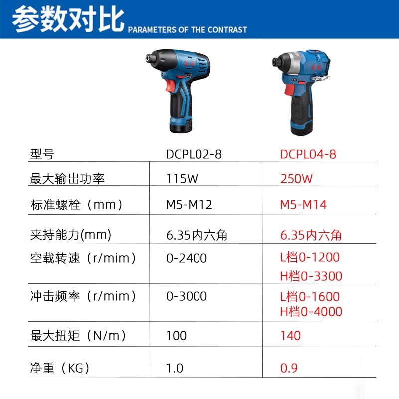 东成充电式冲击起子机DCPL04-8E东城电动螺丝刀12v无刷锂电手电钻 - 图0