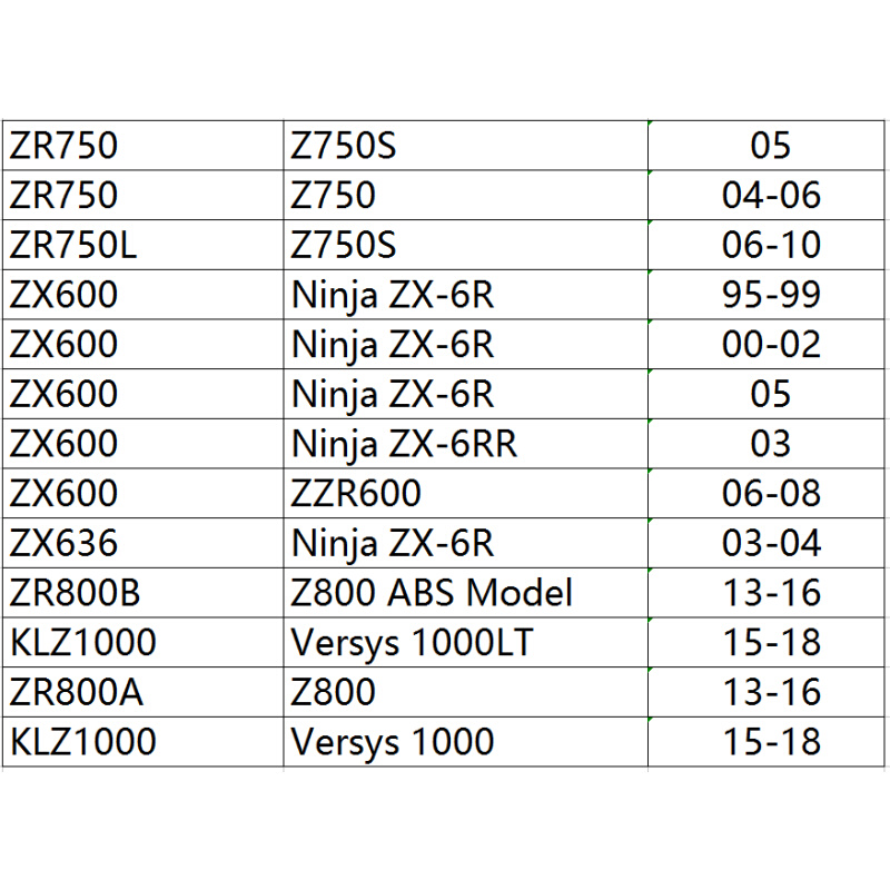 摩托离合器 摩擦片 Z750 Z750S ZX-6R ZZR600 ZX636 Z800 KLZ1000 - 图2