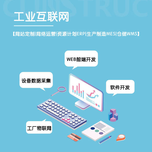 工业制造业企业互联网推广网络营销托管代运营SEO优化服务 - 图3