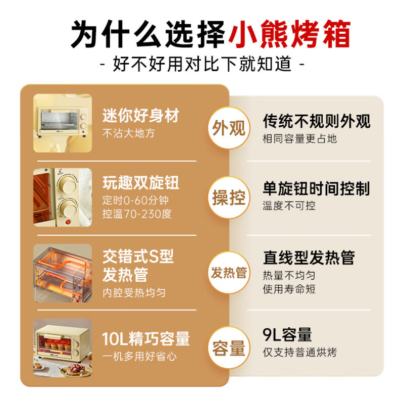  小熊西式厨房电烤箱