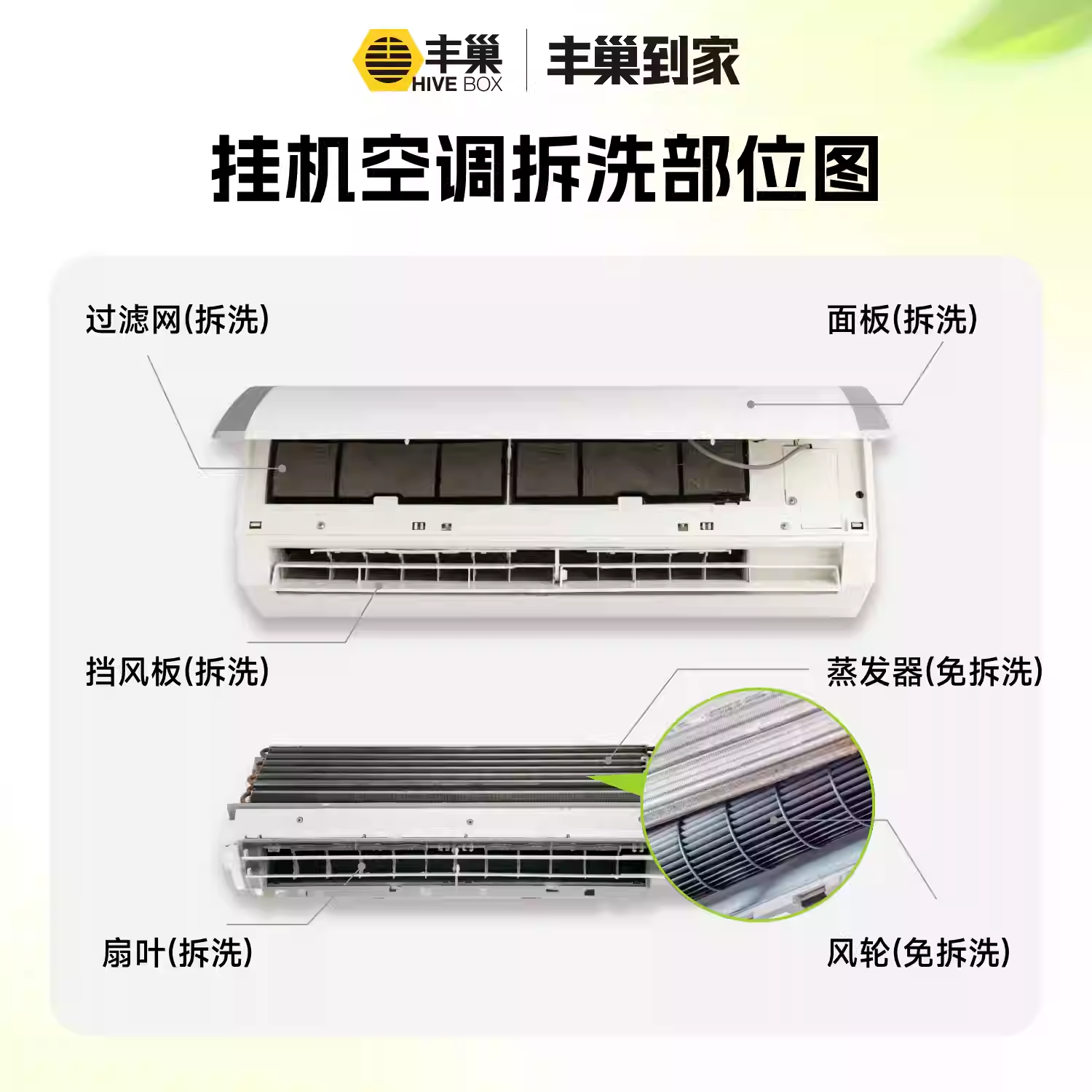 【禧物社】丰巢到家空调清洗上门服务清洗家电挂机空调洗滤网