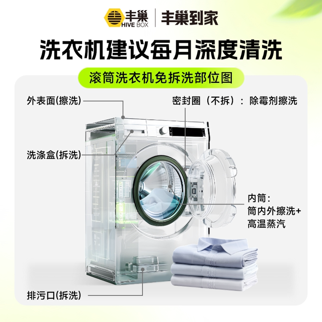 Door-to-door disassembly and cleaning service Fengchao Home Appliances Cleaning Drum Impeller Disassembly and Cleaning
