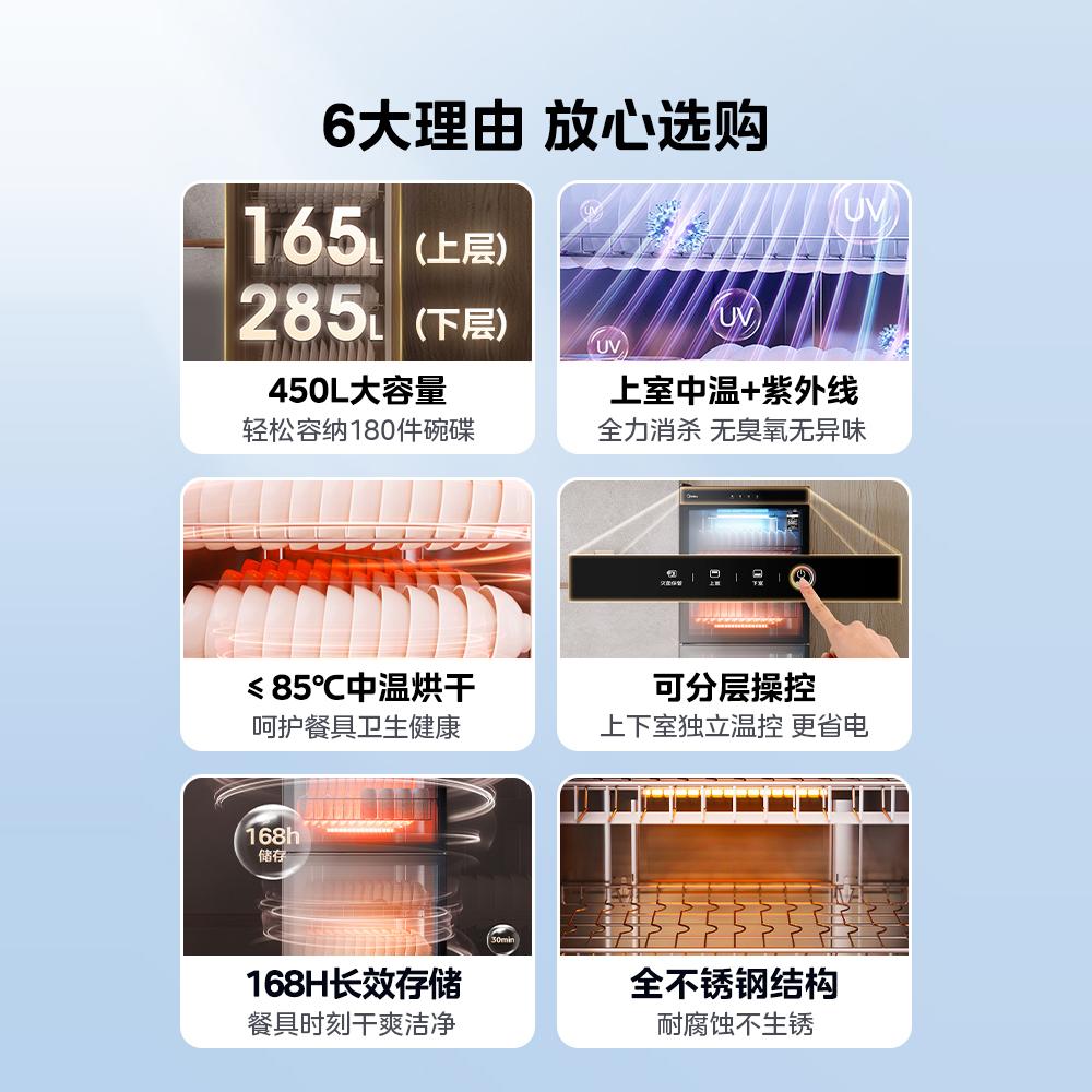 美的商用消毒柜大容量烘干一体食堂餐饮立式厨房碗筷消毒收纳碗柜