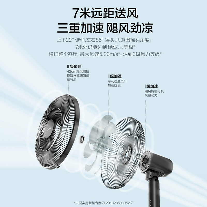 美的电风扇落地扇家用大风力遥控台式轻音立式摇头电扇七叶宿舍 - 图1