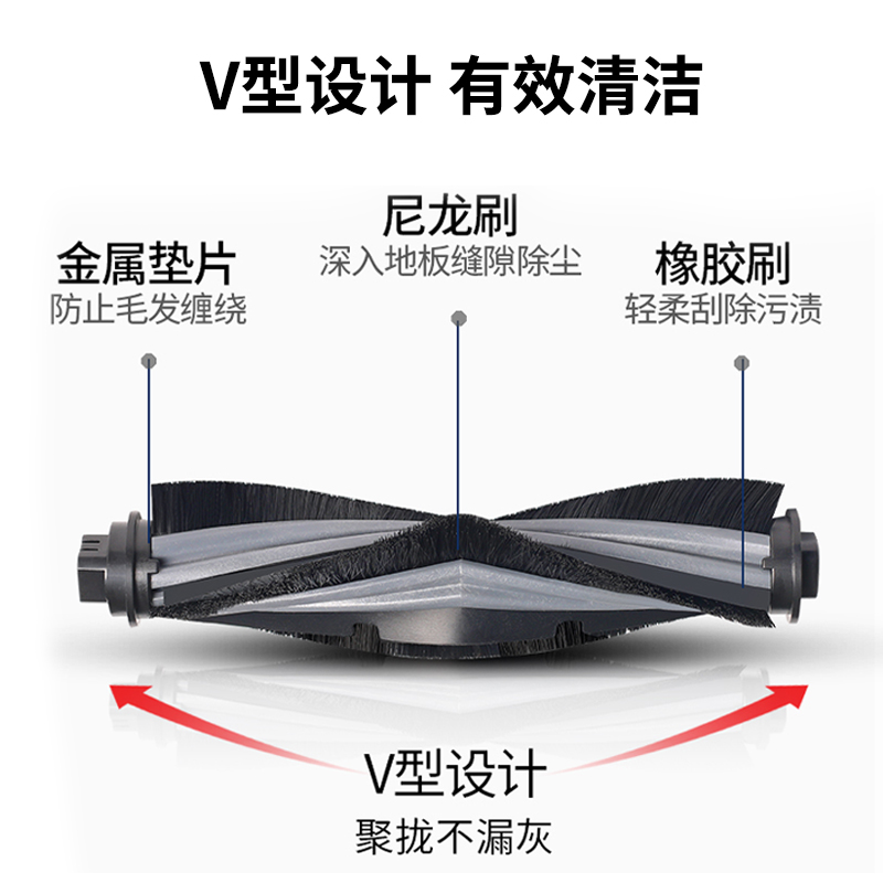 适配科沃斯N9+配件机器人扫拖地一体滚刷清洁液地宝边刷抹布拖布 - 图0