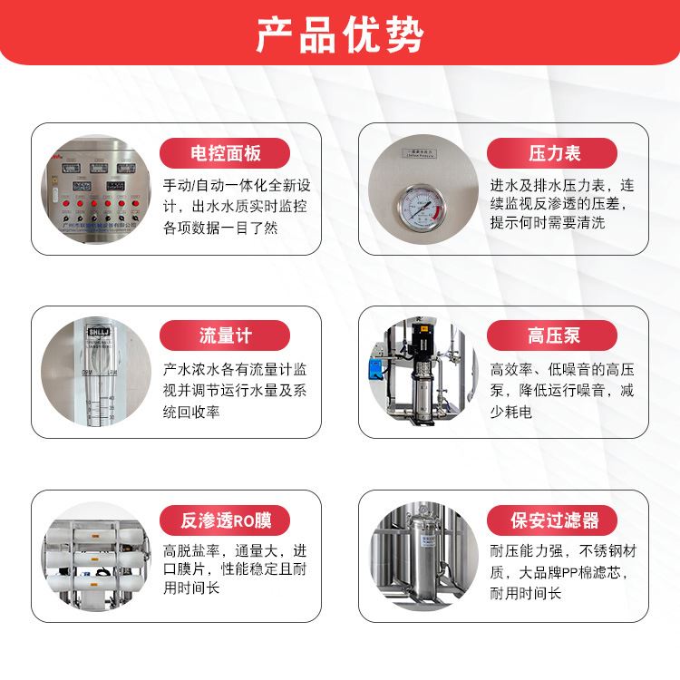 0.25-1吨水处理设备大型工业纯水设备化妆品商用纯净水机械设备-图0