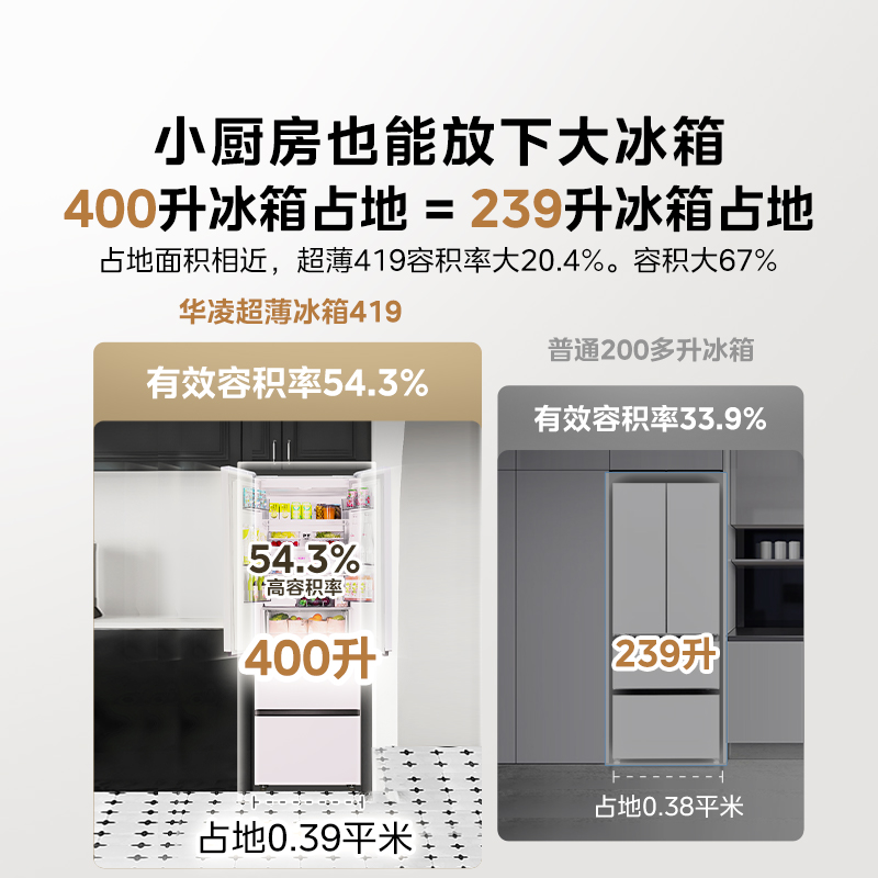 美的出品华凌419法式多门60cm超薄官方家用一级能效嵌入电冰箱