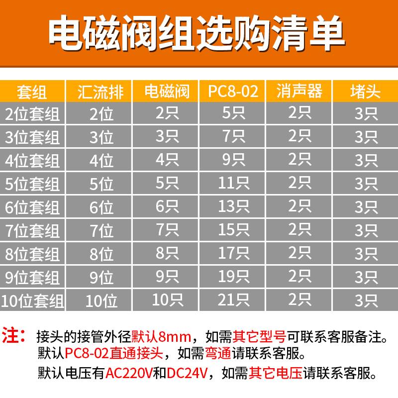 亚德客型3V210-08-NC气动电磁阀组气阀二位三通24v电磁控制阀组合