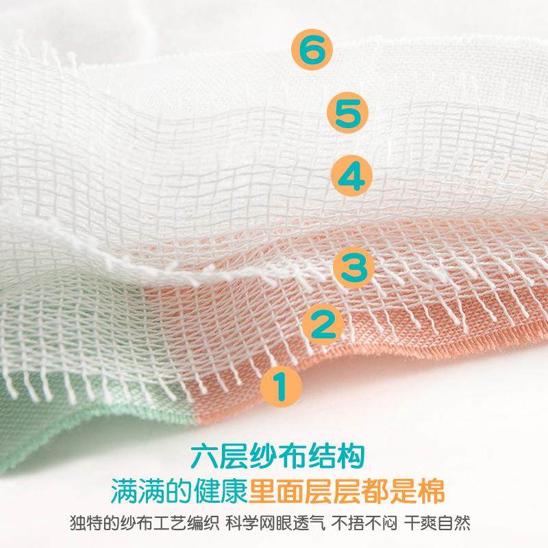 110*110cm纯棉六层纱布浴巾A类无荧光儿童宝宝纱布浴巾婴儿盖毯,淘宝优惠券,粉丝福利购,淘宝优惠卷