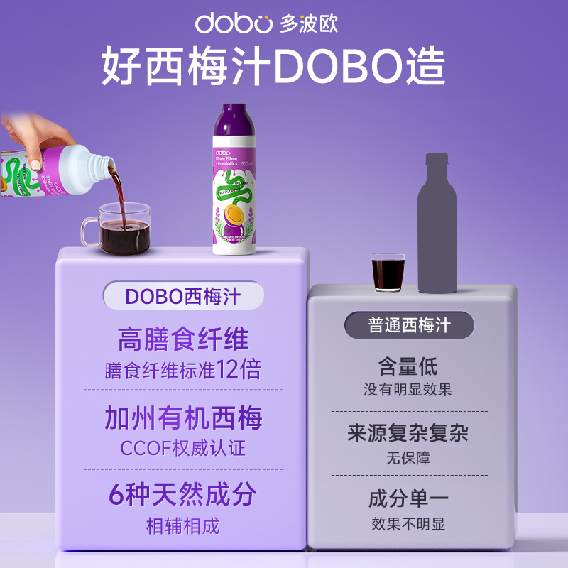 进口DOBO益生元有机浓缩西梅汁便秘孕妇孕期大餐救星排便膳食纤维