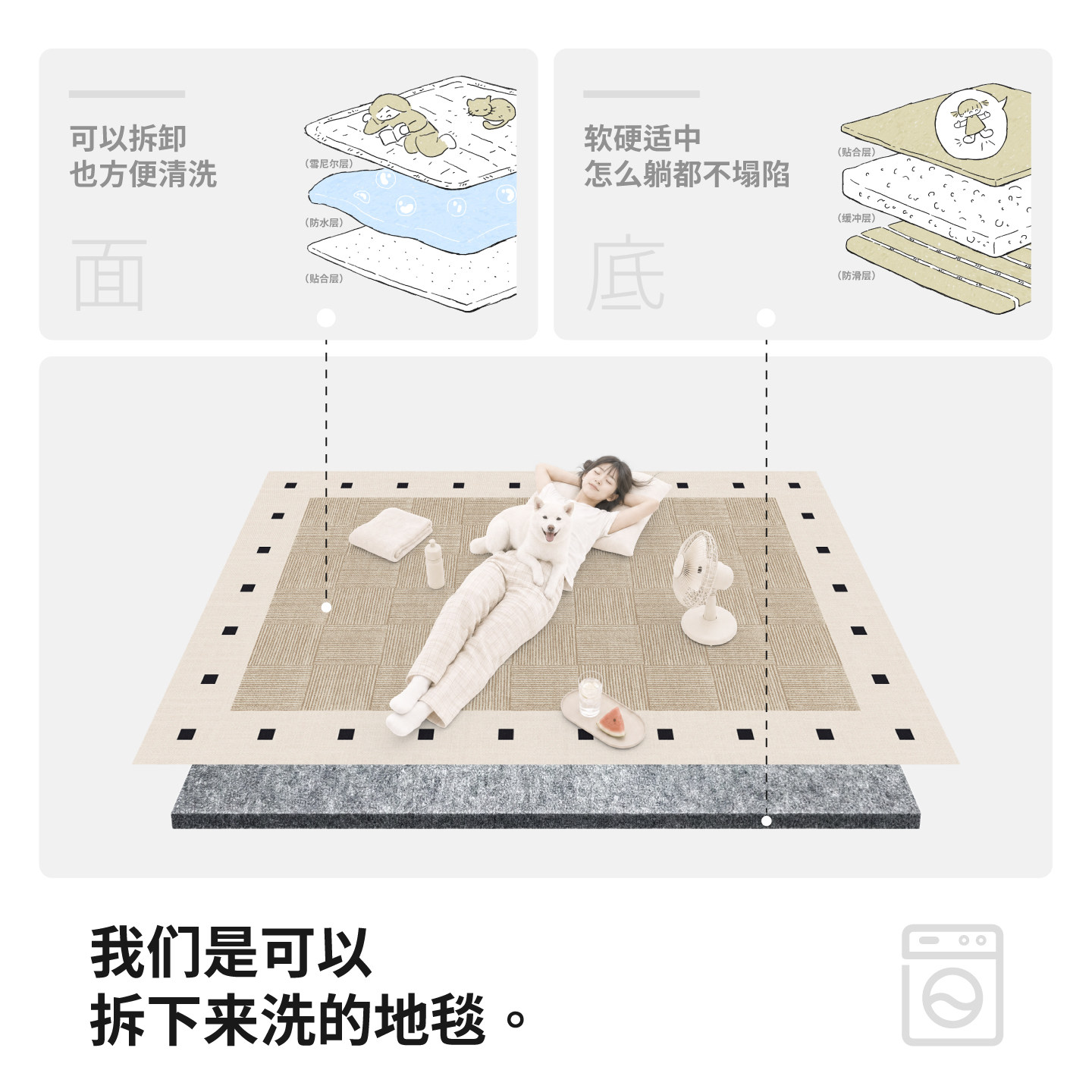 图 2
