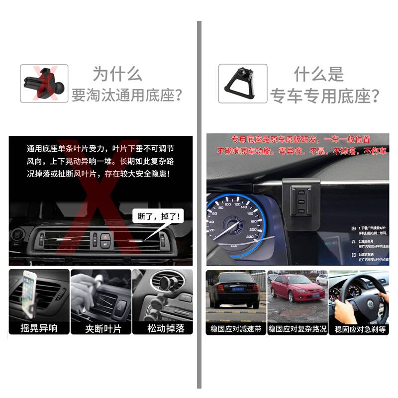 用于广汽埃安S PLUS/Y/LX/V Plus魅炫580车载手机支架导航专用座 - 图0