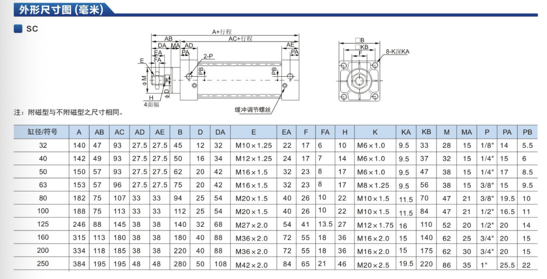 威扬气动 SC标准气缸大推力SC32/40/50/60X25-1000-S非标定制带磁,淘宝优惠券,粉丝福利购,淘宝优惠卷