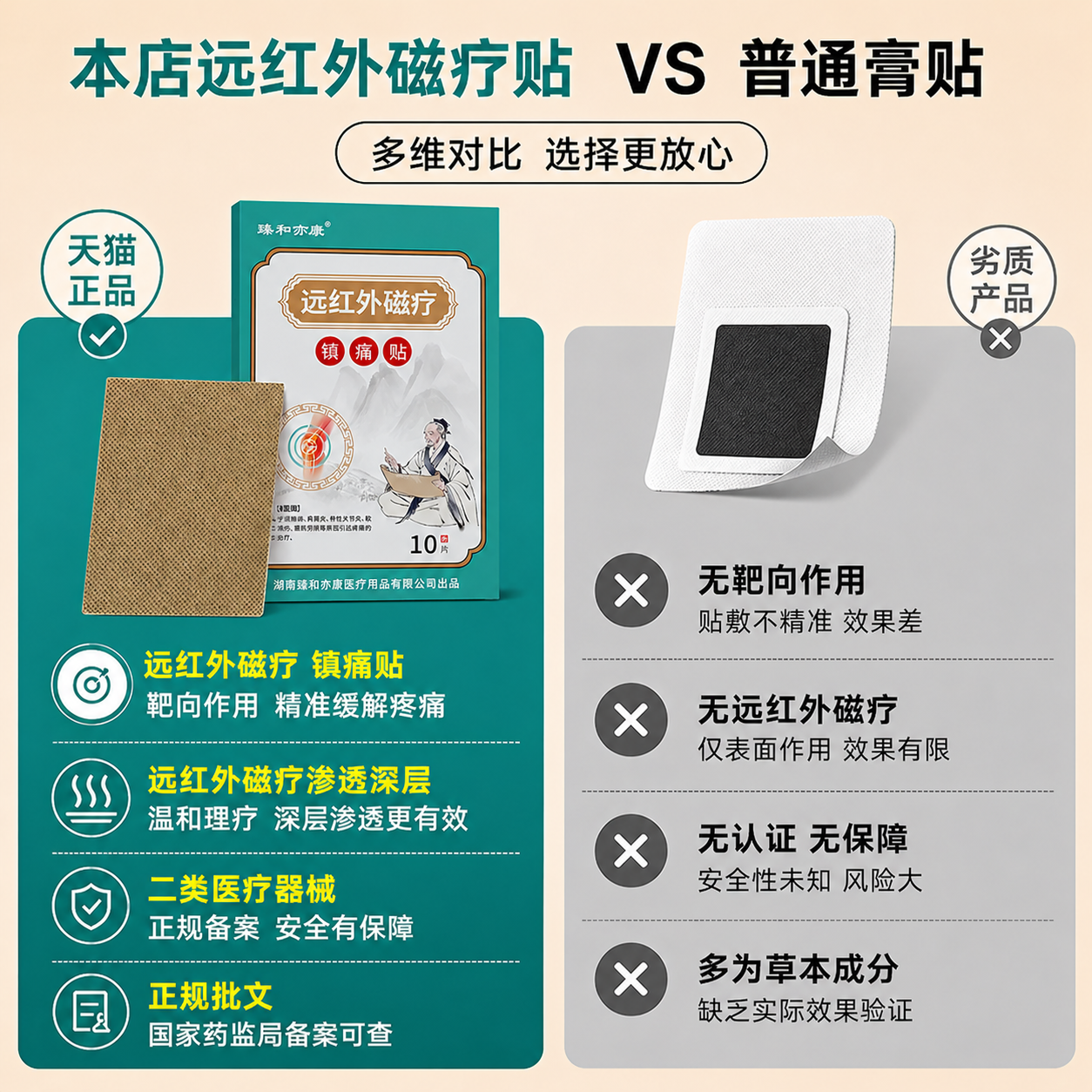 远红外磁疗镇痛贴医用磁疗贴膏药贴风湿骨痛肩周炎腰腿痛颈椎疼痛