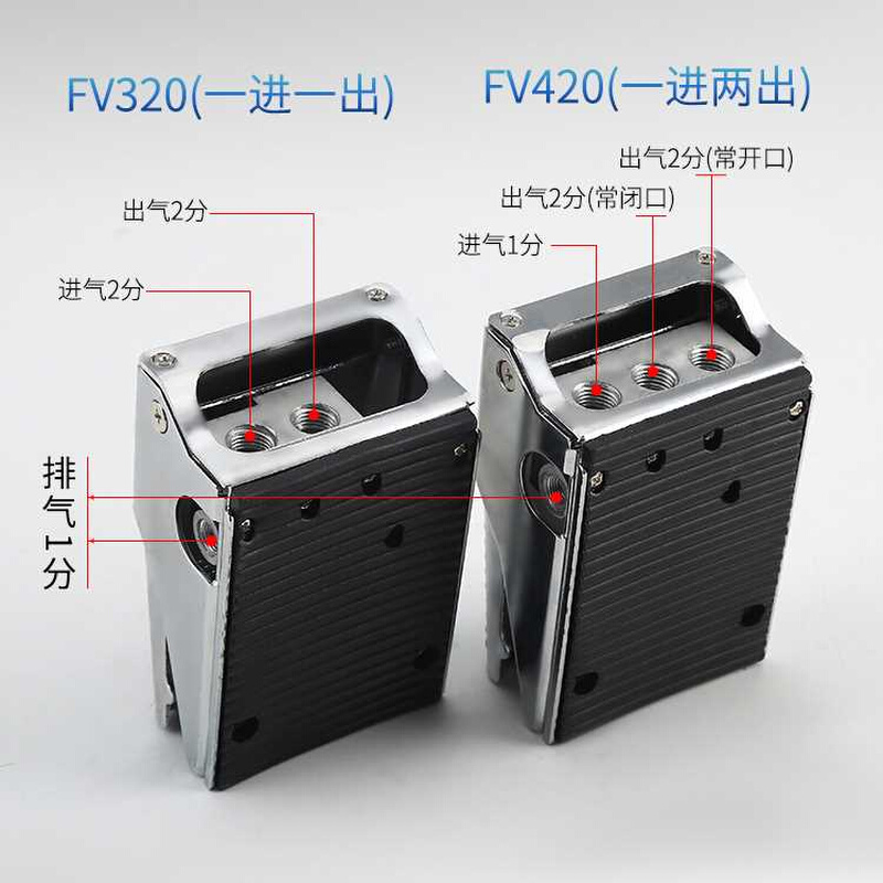 气动脚踏开关FV320脚踏阀FV420气缸换向开关禾田气动4F210-08LG - 图2