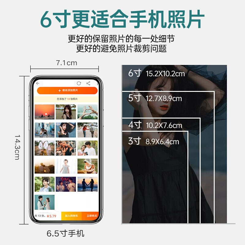 不【满意免费洗】洗照片打印冲洗相片34567英寸手机照片塑封乐凯-图2