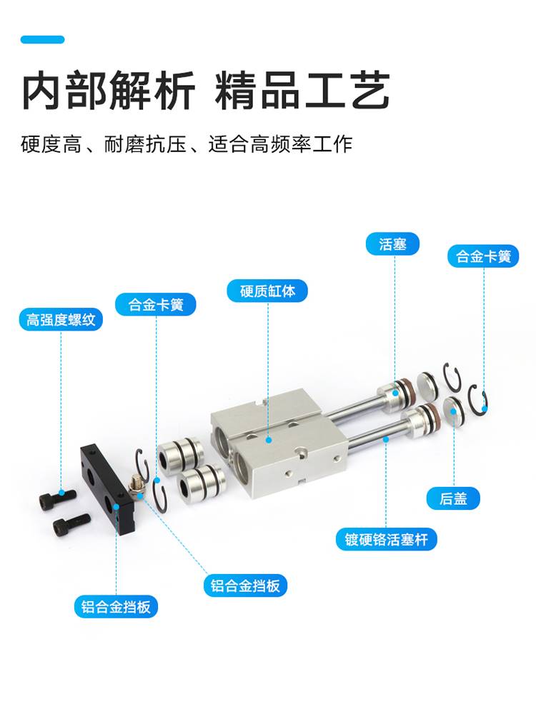 双轴双杆气缸全系列TN/TDA10/16/20/25/32/40x30x20x60x150x200 - 图1