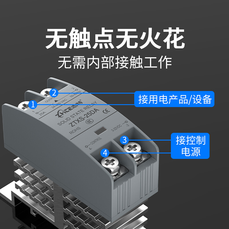 超薄固态继电器带散热器SSR直流控交流10DA40DA60DA交流控交流25A - 图1