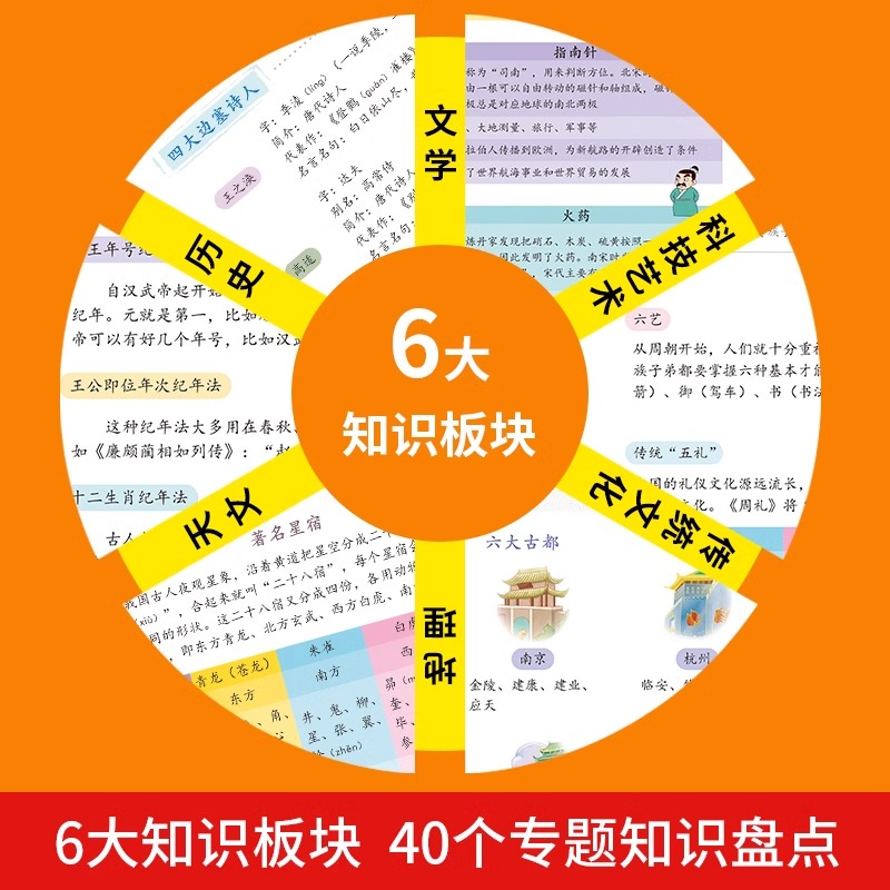 藏在课本里的小学生必背百科常识 积累大全三四五六年级小学语文基础知识课外科普书籍文学十万个为什么藏在小学课本里的百科全书