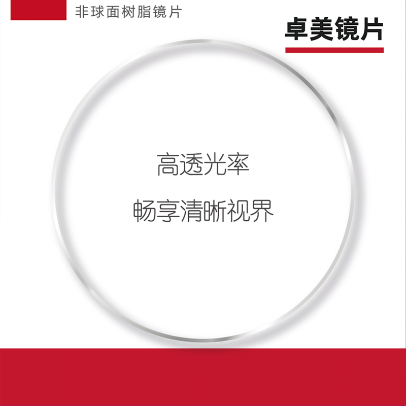 卓美镜片超薄眼镜片防蓝光 1.67高度近视眼镜散光变色1.74非球面-图1