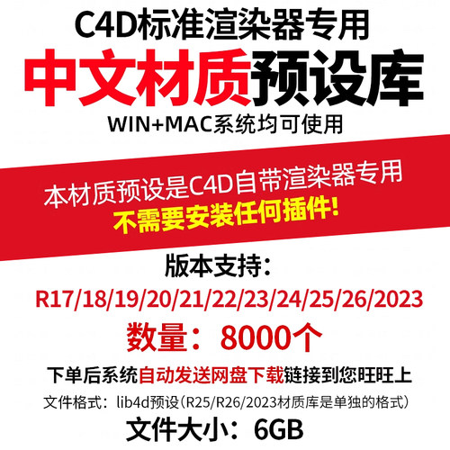 C4D材质球自带渲染中文材质库预设包c4d布料金属草地玻璃塑料皮革 - 图1